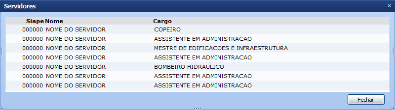 Figura 4: Servidores