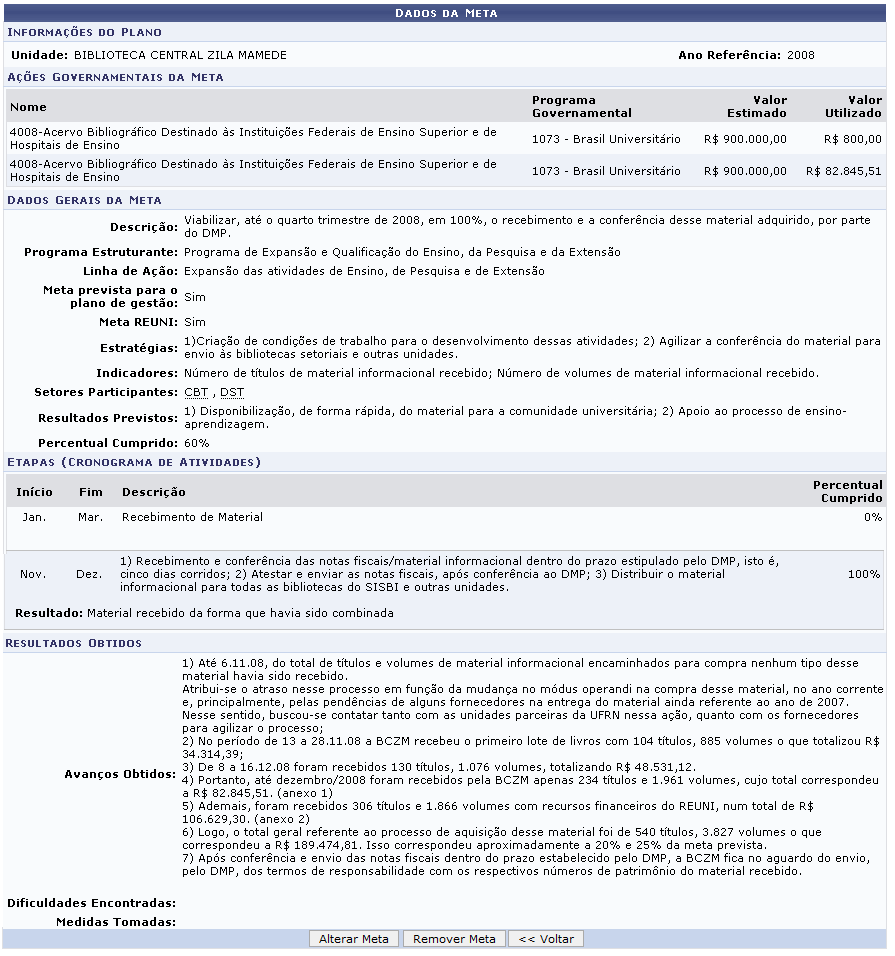 Figura 10: Dados da meta