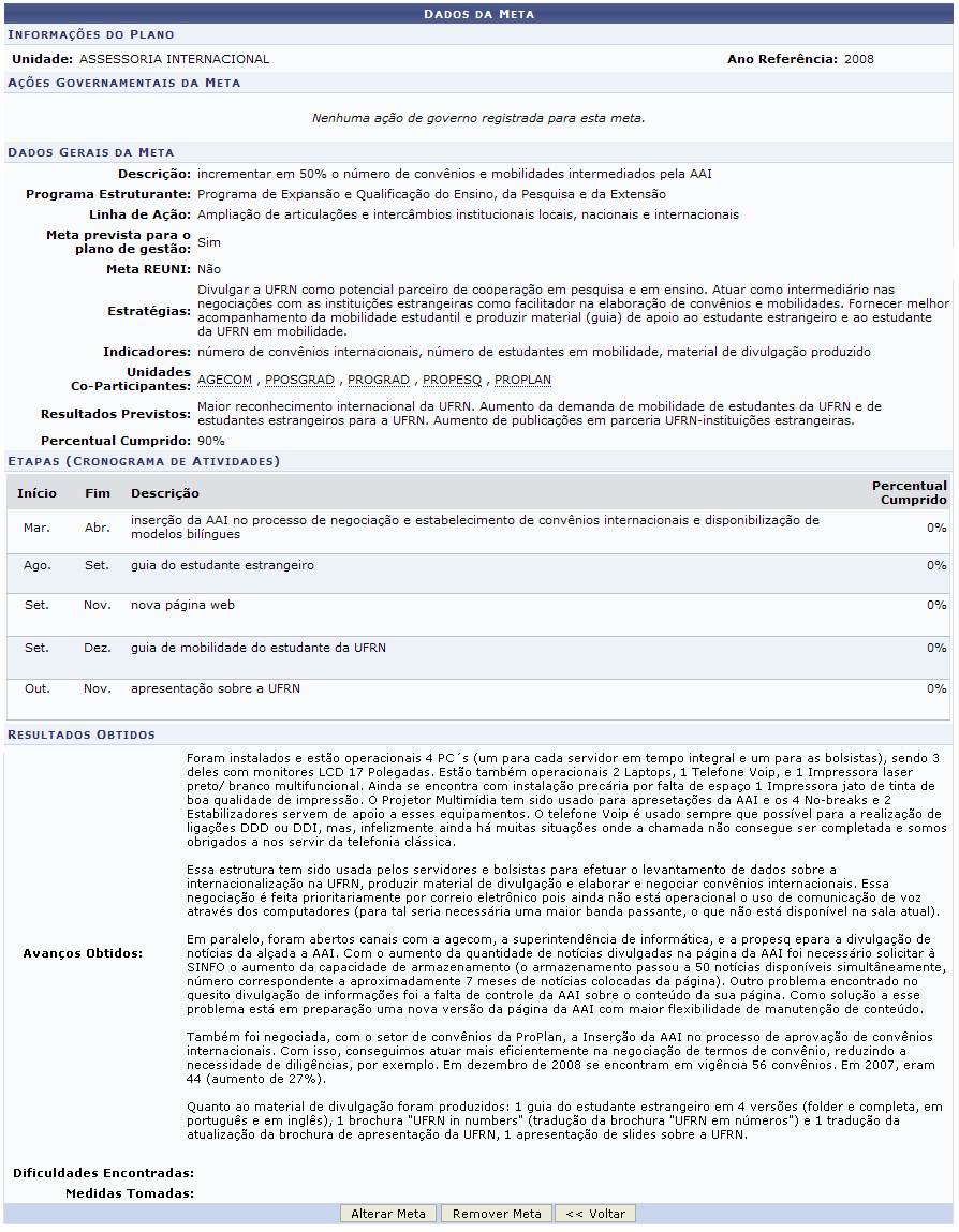 Figura 9: Dados da Meta