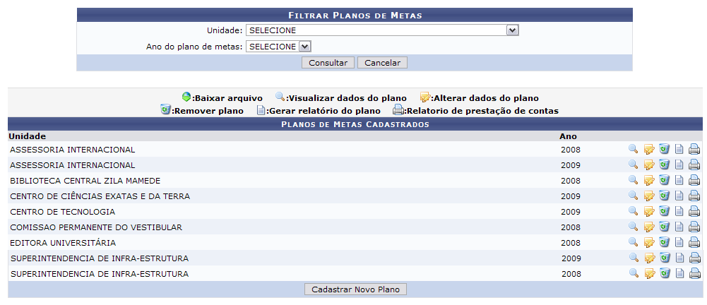 Figura 1: Filtrar Planos de Metas