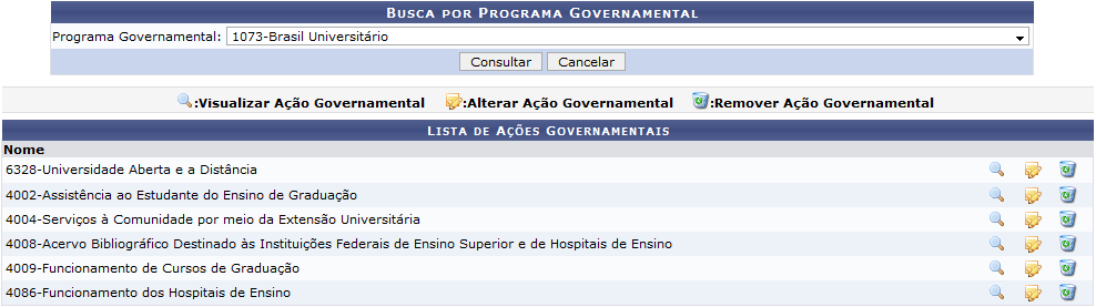 Figura 2: Lista de Ações Governamentais