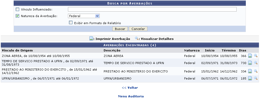 Figura 3: Averbações Encontradas