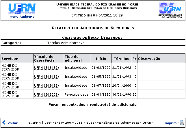 Figura 2: Relatório de Adicionais de Servidores