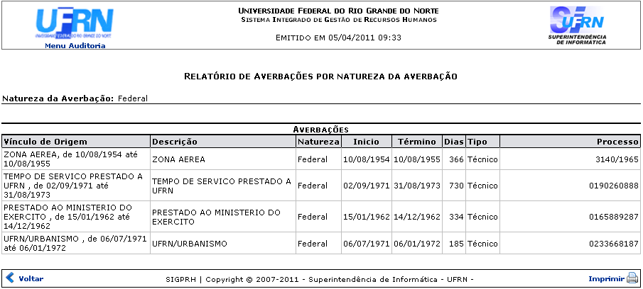 Figura 2: Relatório de Averbações Por Natureza da Averbação