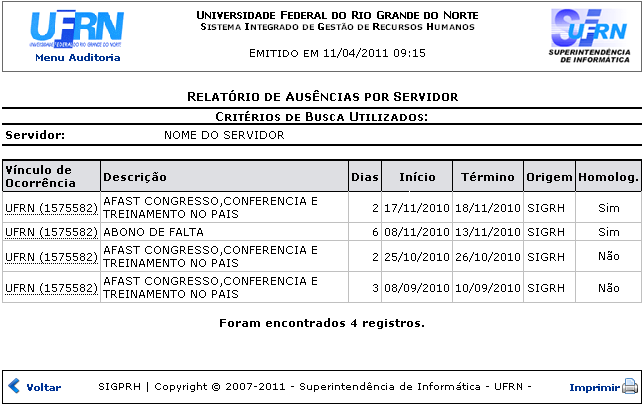 Figura 2: Relatório de Ausências Por Servidor