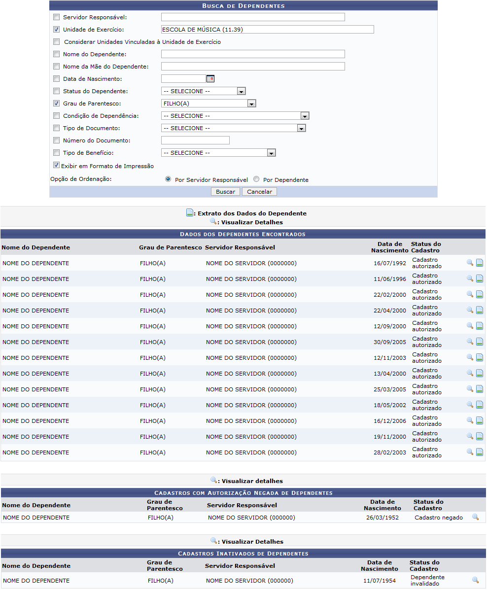 Figura 3: Dados dos Dependentes Encontrados