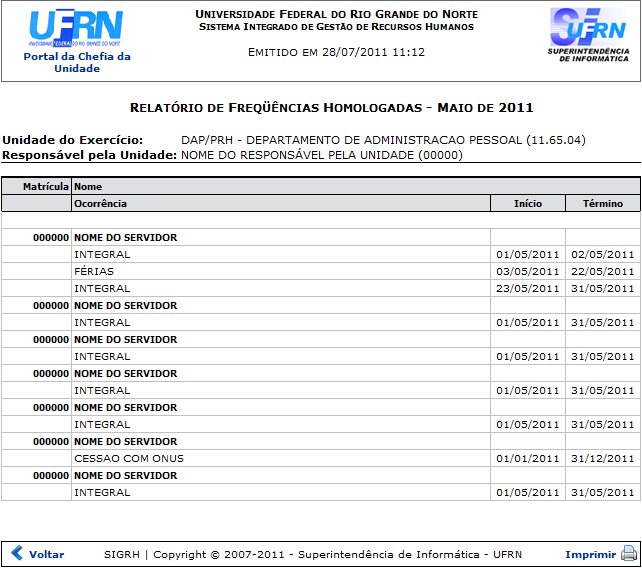 Figura 11: Relatório de Frequências Homologadas