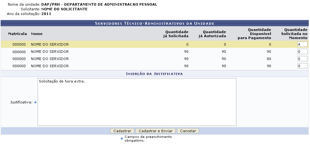 Figura 2: Servidores Técnico-Administrativos da Unidade