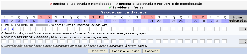 Figura 2: Servidores da Unidade