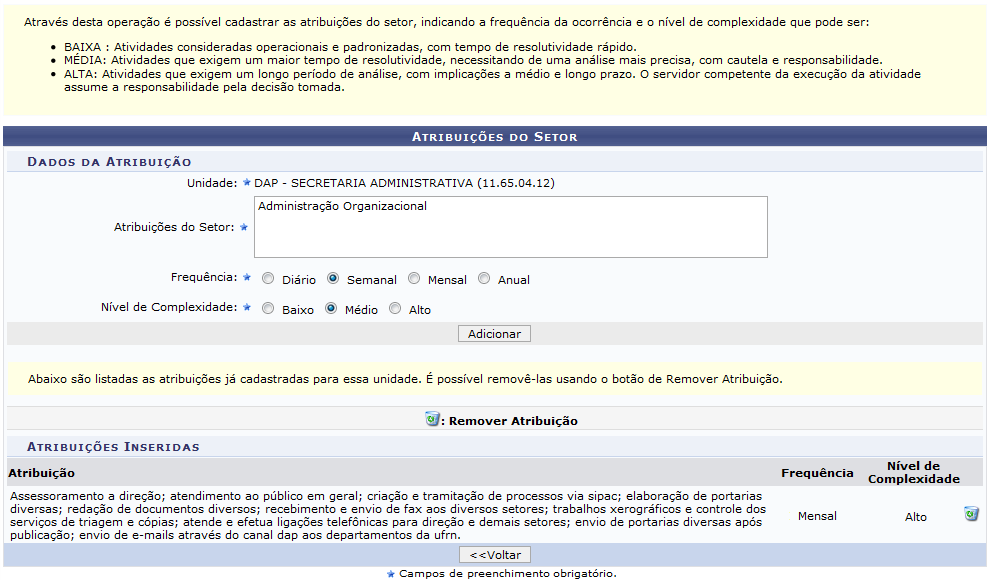 Figura 3: Atribuições do Setor