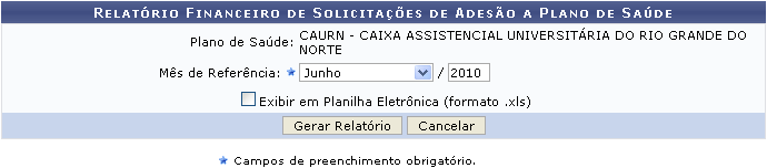 Figura 1: Relatório Financeiro de Solicitações de Adesão a Plano de Saúde
