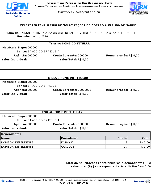 Figura 2: Relatório Financeiro de Solicitações de Adesão a Planos de Saúde