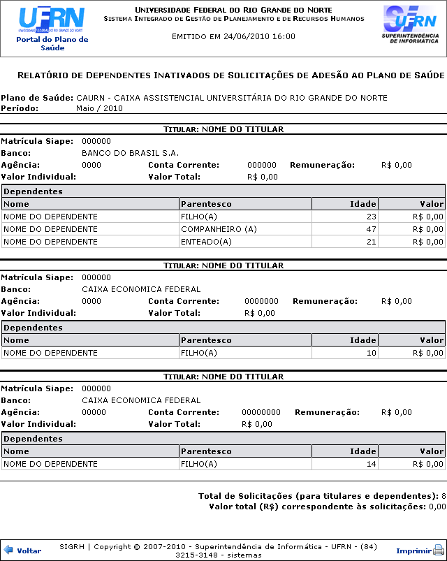 Figura 2: Relatório de Dependentes Inativados de Solicitações de Adesão ao Plano de Saúde