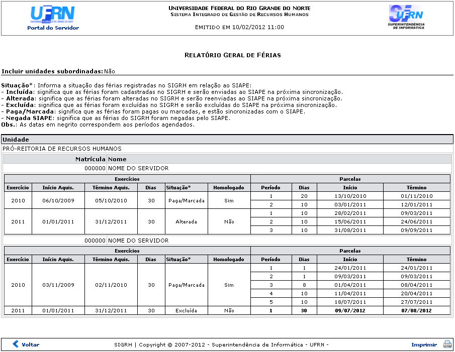 Figura 3: Relatório Geral de Férias