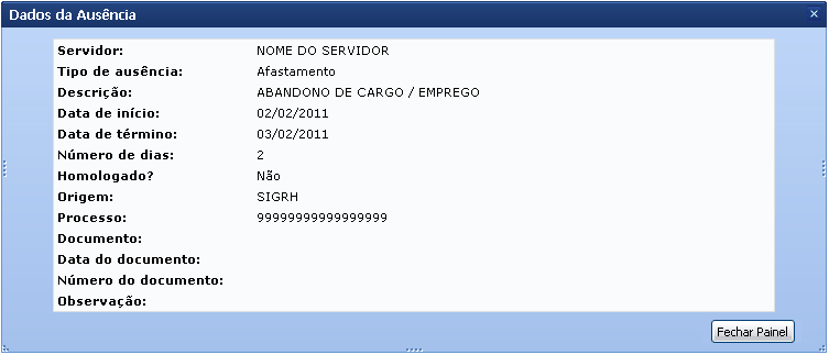 Figura 4: Dados da Ausência