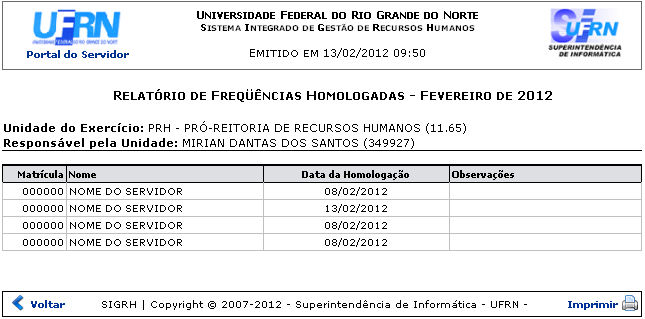 Figura 7: Relatório de Frequências Homologadas