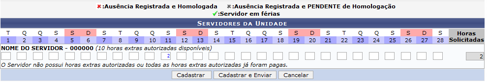 Figura 2: Servidores da Unidade