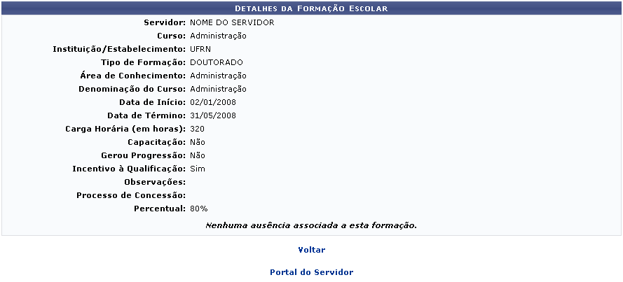 Figura 2: Detalhes da Formação Escolar