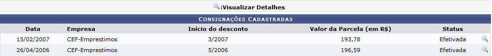 Figura 1: Consignações Cadastradas