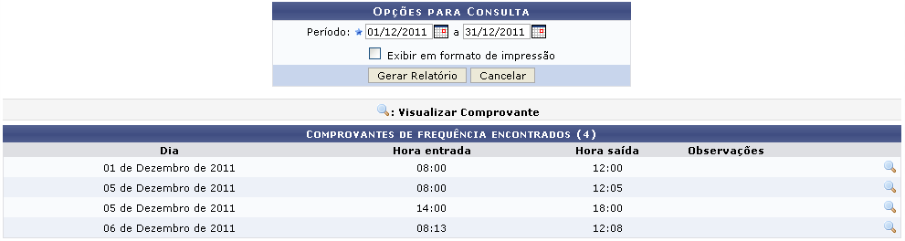 Figura 2: Comprovantes de Frequência Encontrados