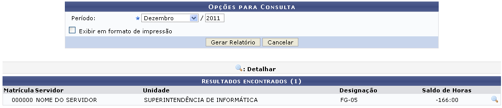 Figura 2: Resultados Encontrados