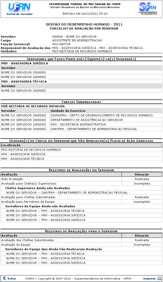 Figura 2: CheckList de Avaliação por Servidor