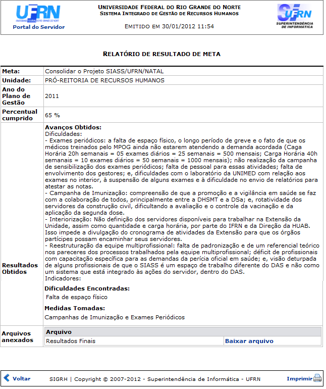 Figura 9: Relatório de Resultado de Meta