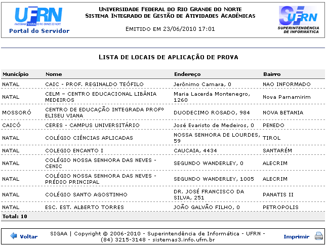 Figura 7: Lista de Locais de Aplicação de Prova