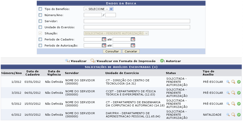 Figura 1: Solicitações de Auxílios Encontradas