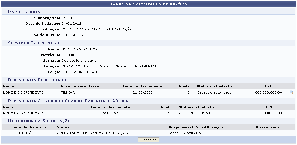 Figura 2: Dados da Solicitação de Auxílio