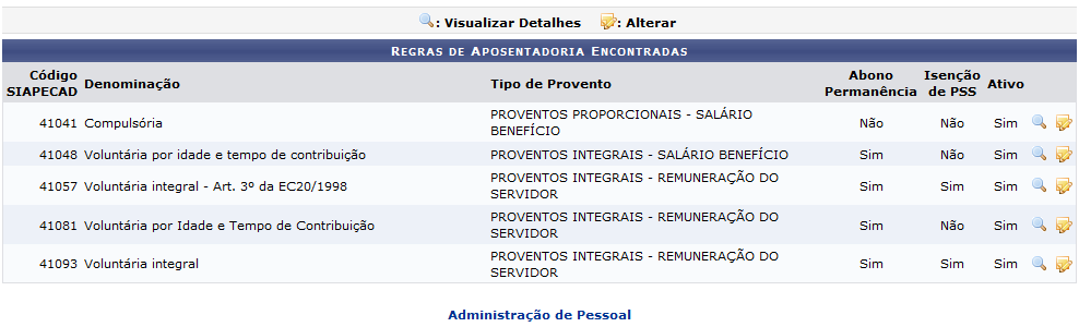 Figura 1: Regras de Aposentadoria Encontradas