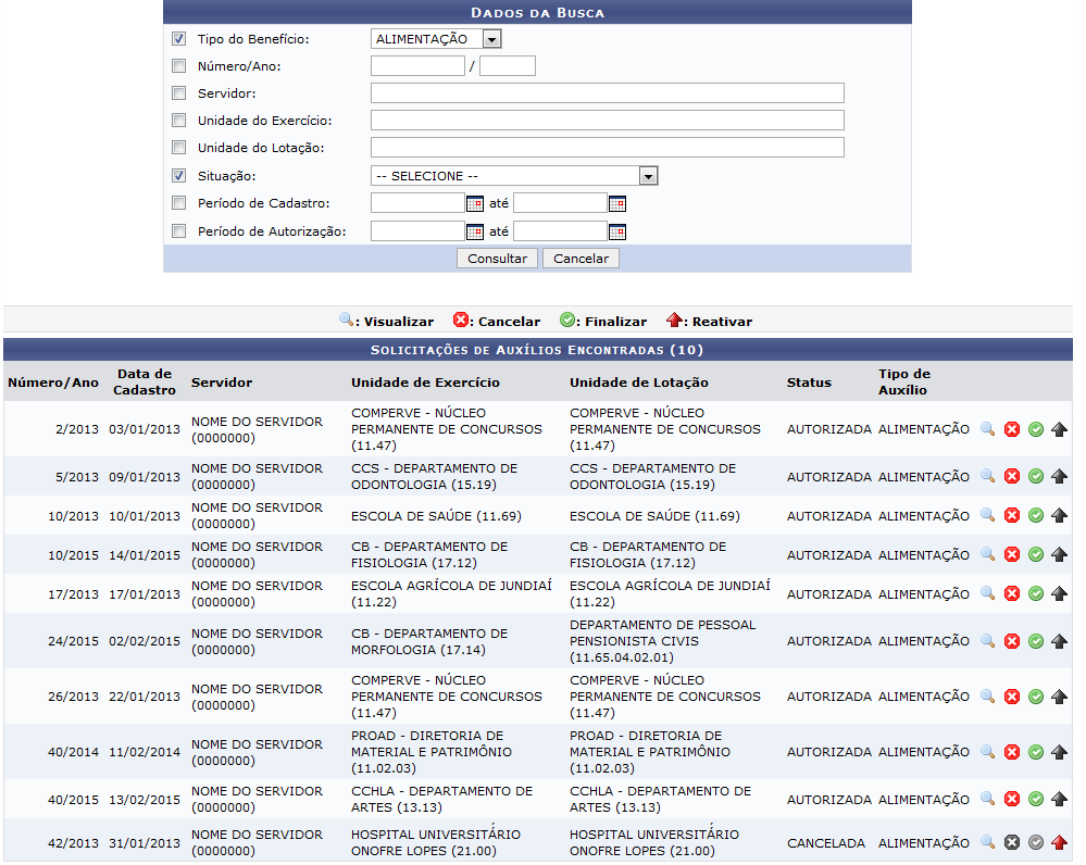 Figura 2: Solicitações de Auxílios Encontradas