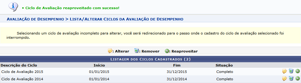 Figura 6: Mensagem de Sucesso do Reaproveitamento; Listagem dos Ciclos Cadastrados