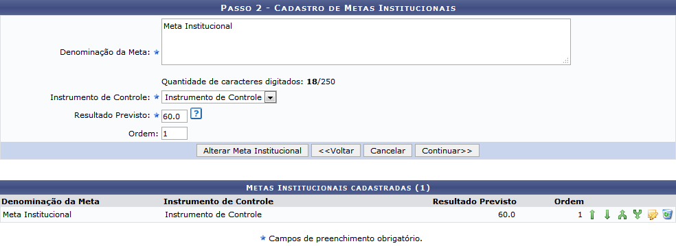 Figura 4: Alterar Meta Institucional