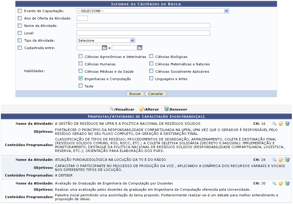 Figura 2: Propostas/Atividades de Capacitação Encontrados(as)