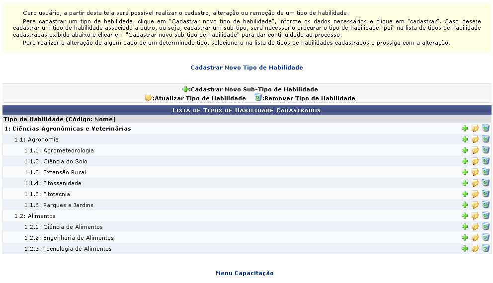 Figura 1: Lista de Tipos de Habilidade Cadastrados