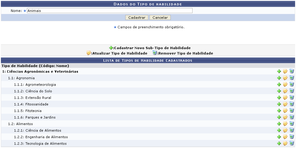 Figura 2: Dados do Tipo de Habilidade