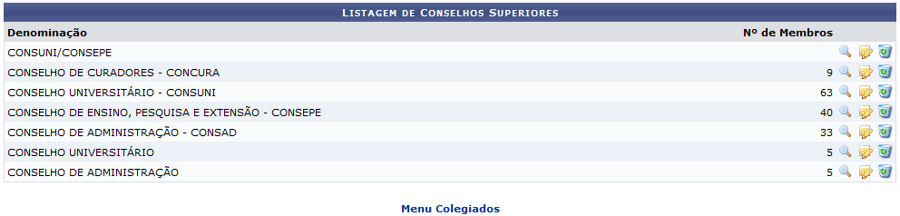  Figura 1: Listagem de Conselhos Superiores