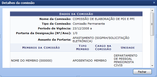 Figura 04: Detalhes da Comissão