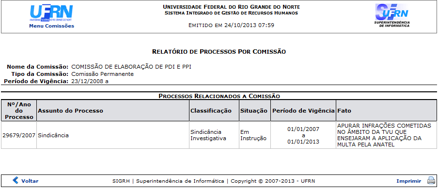 Figura 3: Relatório de Processos Por Comissão