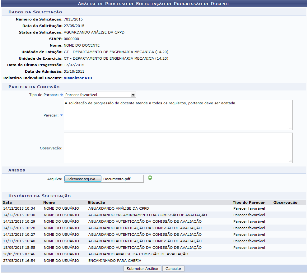 Figura 4: Análise de Processo de Solicitação de Progressão de Docente