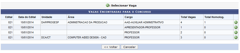  Figura 3: Vagas Encontradas para o Concurso