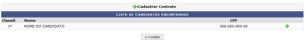  Figura 3: Lista de Candidatos Encontrados