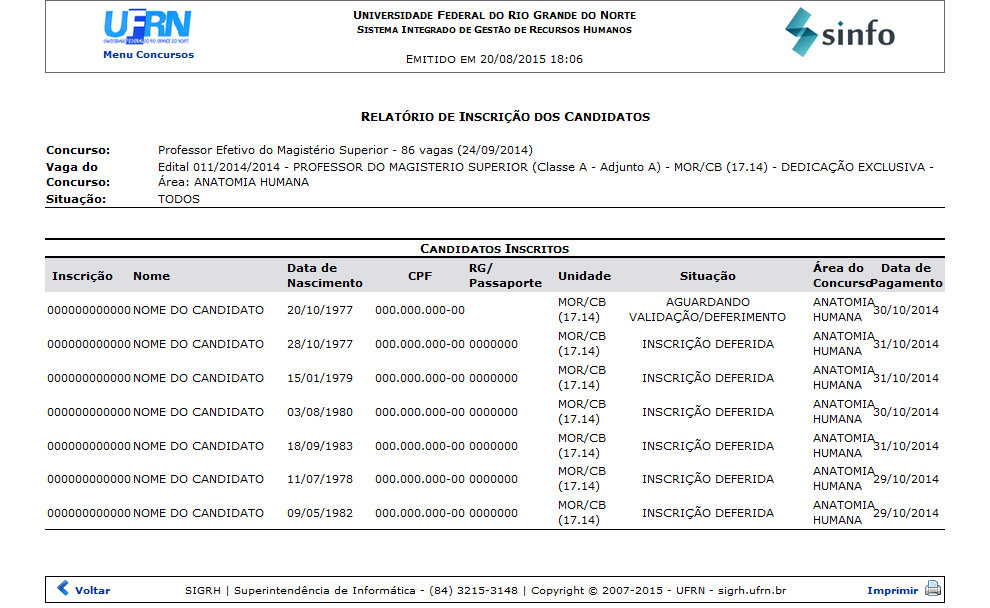 Figura 7: Relatório de Inscrição dos Candidatos