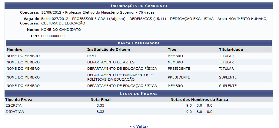  Figura 9:  Informações do Candidato/Banca Examinadora/Lista de Provas