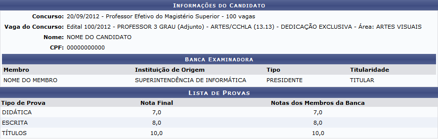 Figura 11: Lista de Notas