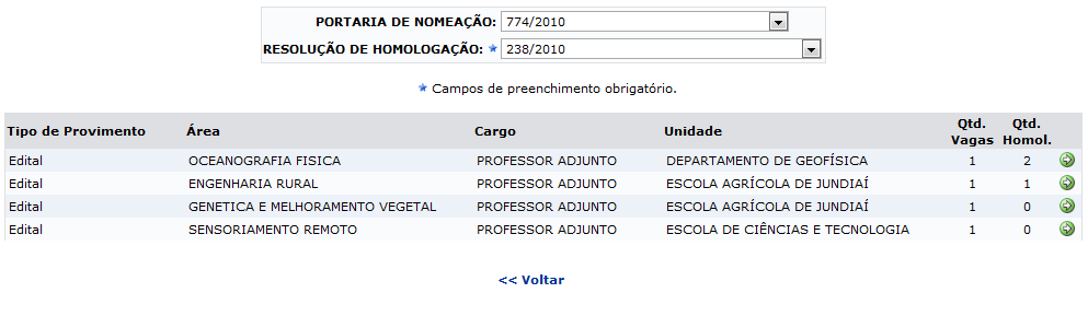  Figura 3: Cadastrar Resolução