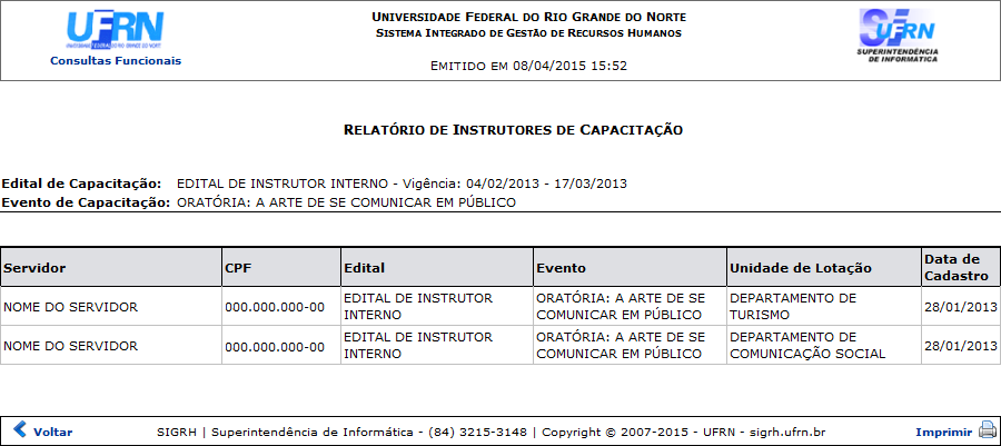 Figura 4: Relatório de Instrutores de Capacitação