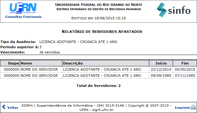 Figura 2: Relatório de Servidores Afastados