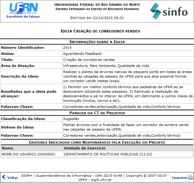 Figura 3: Informações sobre a Ideia